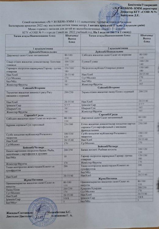 Ас мерзімі / Меню