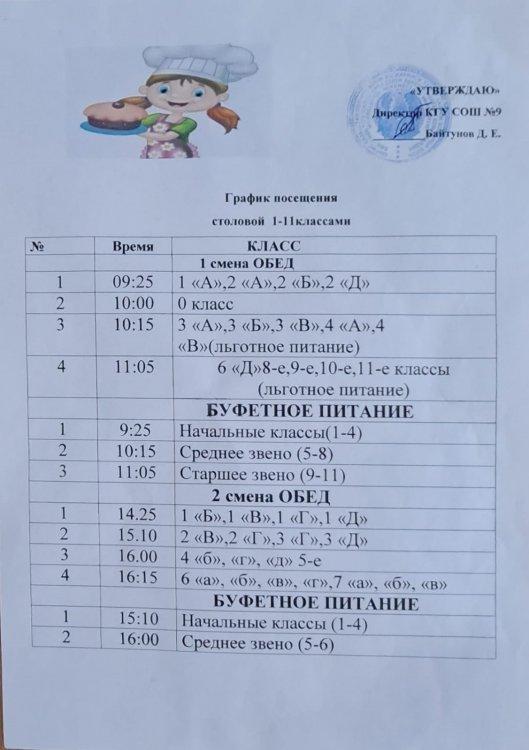 Асханаға бару кестесі / График посещения столовой