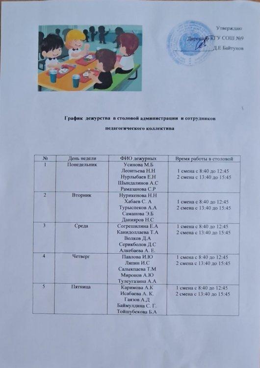 Кезекшілік кестесі / График дежурства