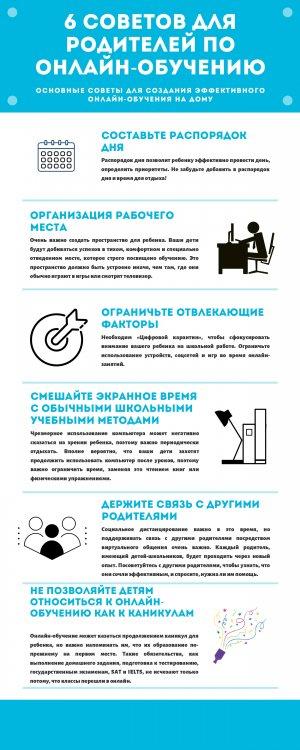 Онлайн оқыту бойынша 6 кеңестер / 6 советов по онлайн обучению