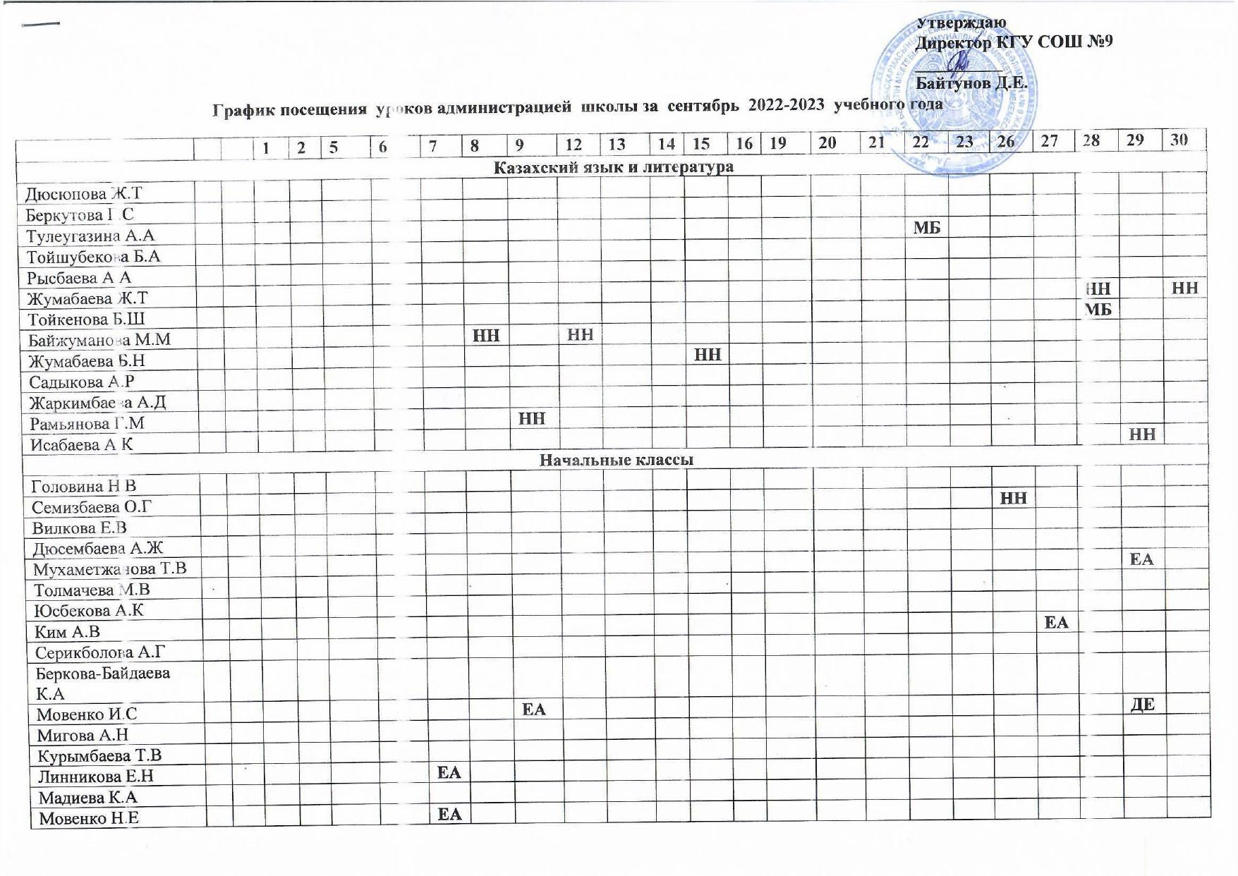График посещения уроков администрацией