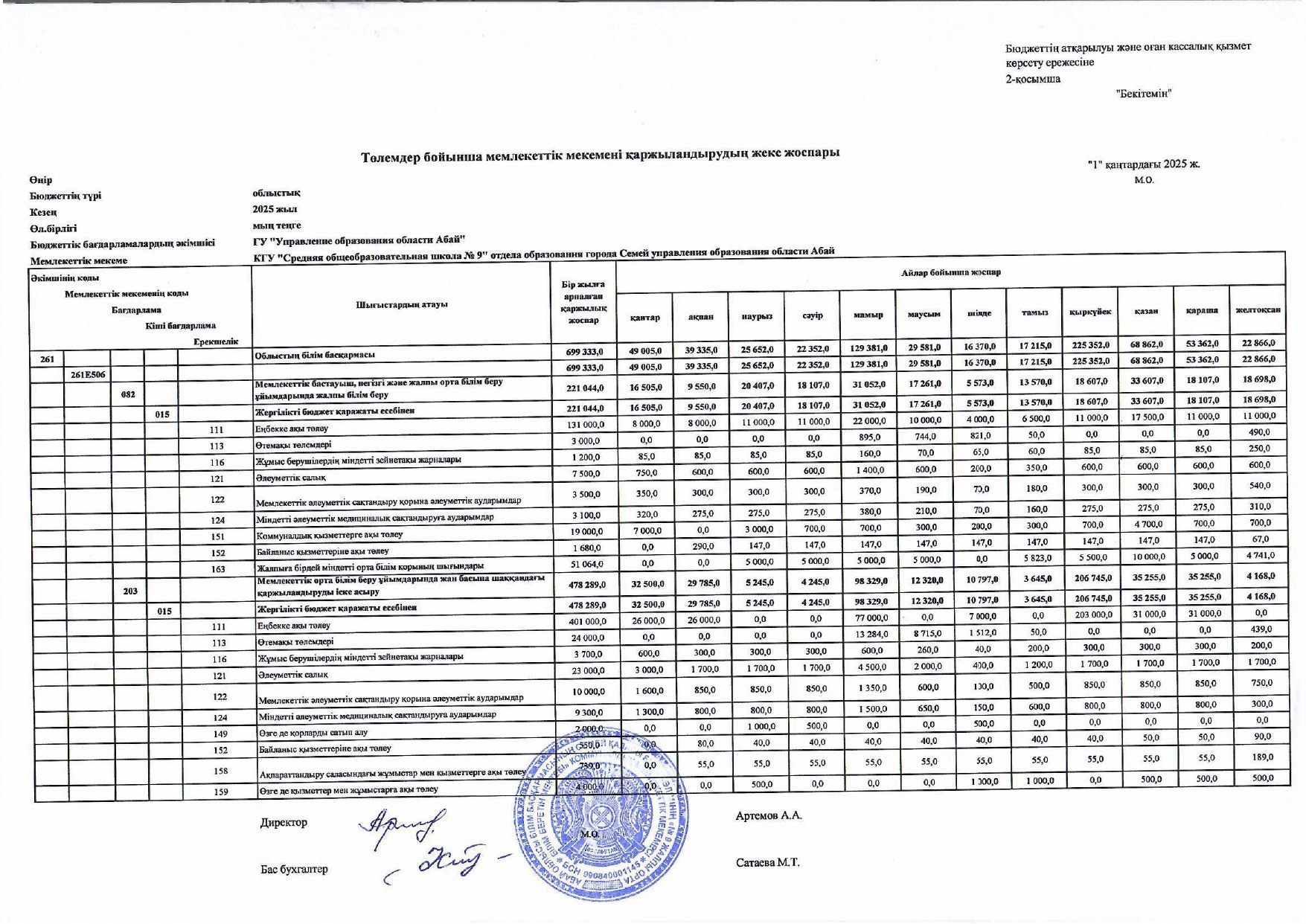 Төлемдер бойынша мемлекеттік мекемені қаржыландырудың жеке жоспары / Индивидуальный план финансирования государственного учреждения по платежам