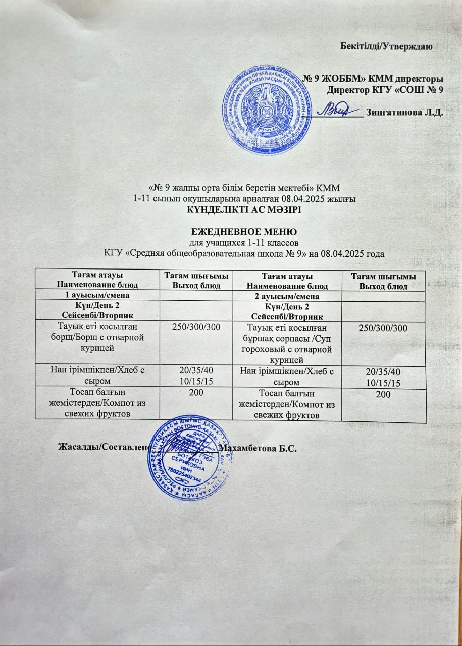 Ыстық және буфеттік тамақтану / Горячее и буфетное питание