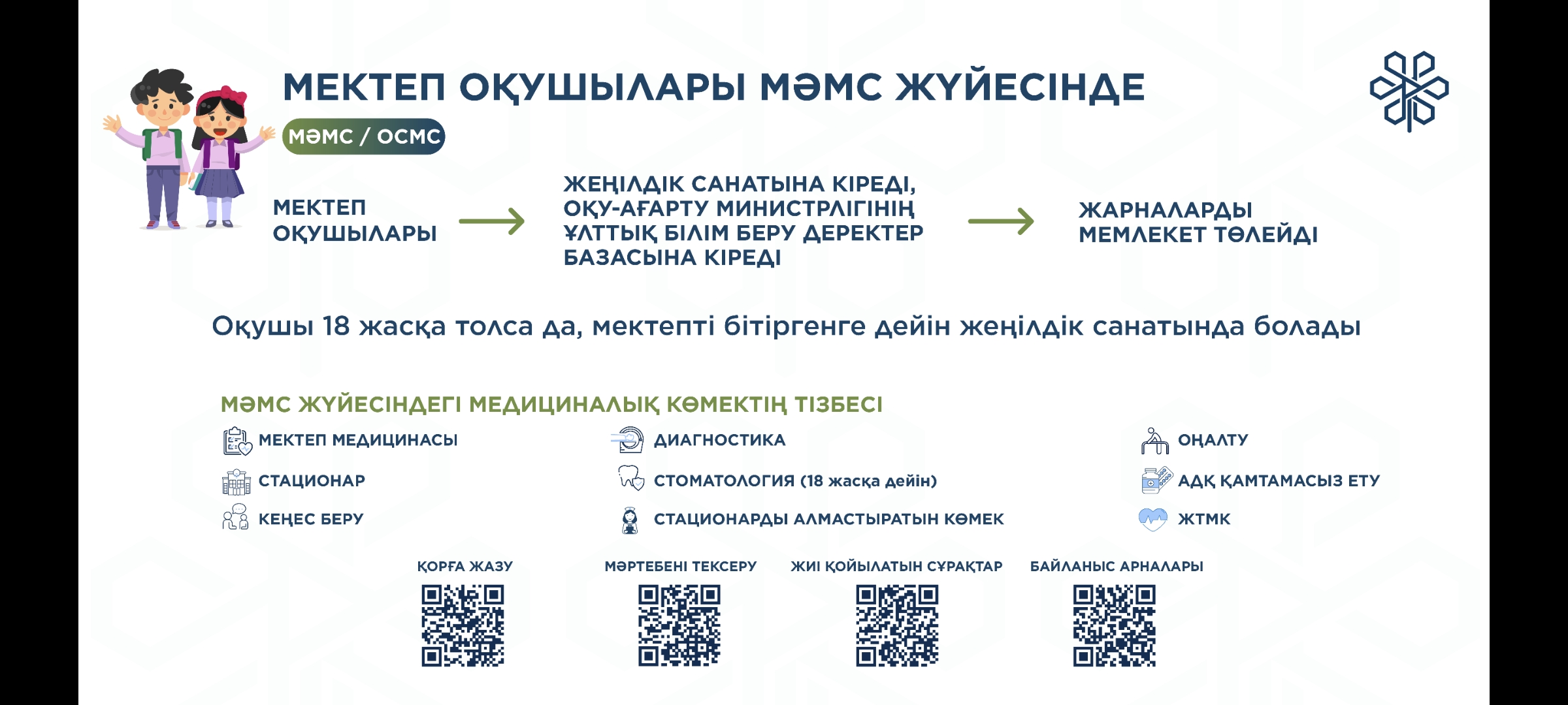 Мектеп оқушылары МӘМС жүйесінде / Школьники в системе ОСМС