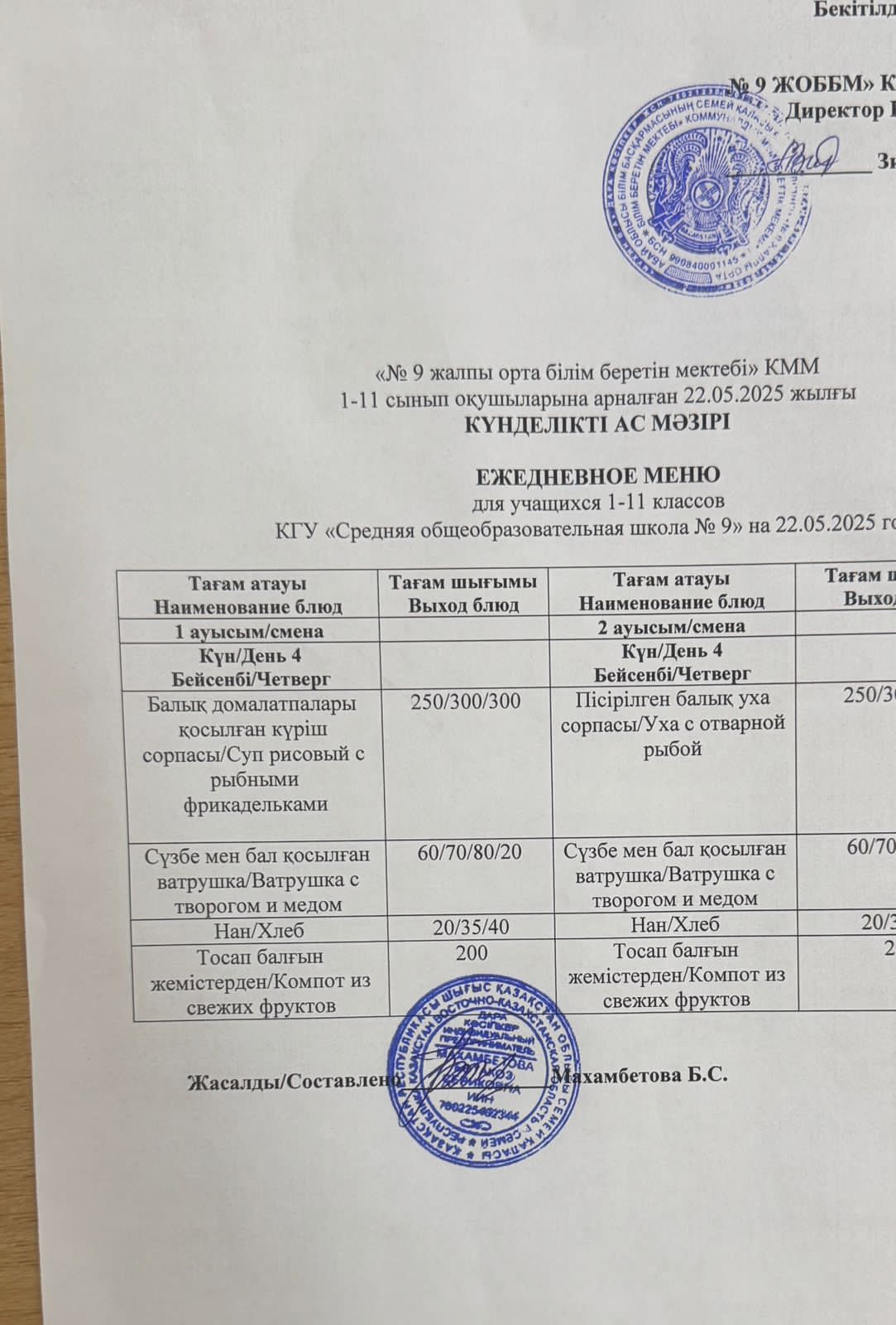 Ыстық және буфеттік тамақтану / Горячее и буфетное питание
