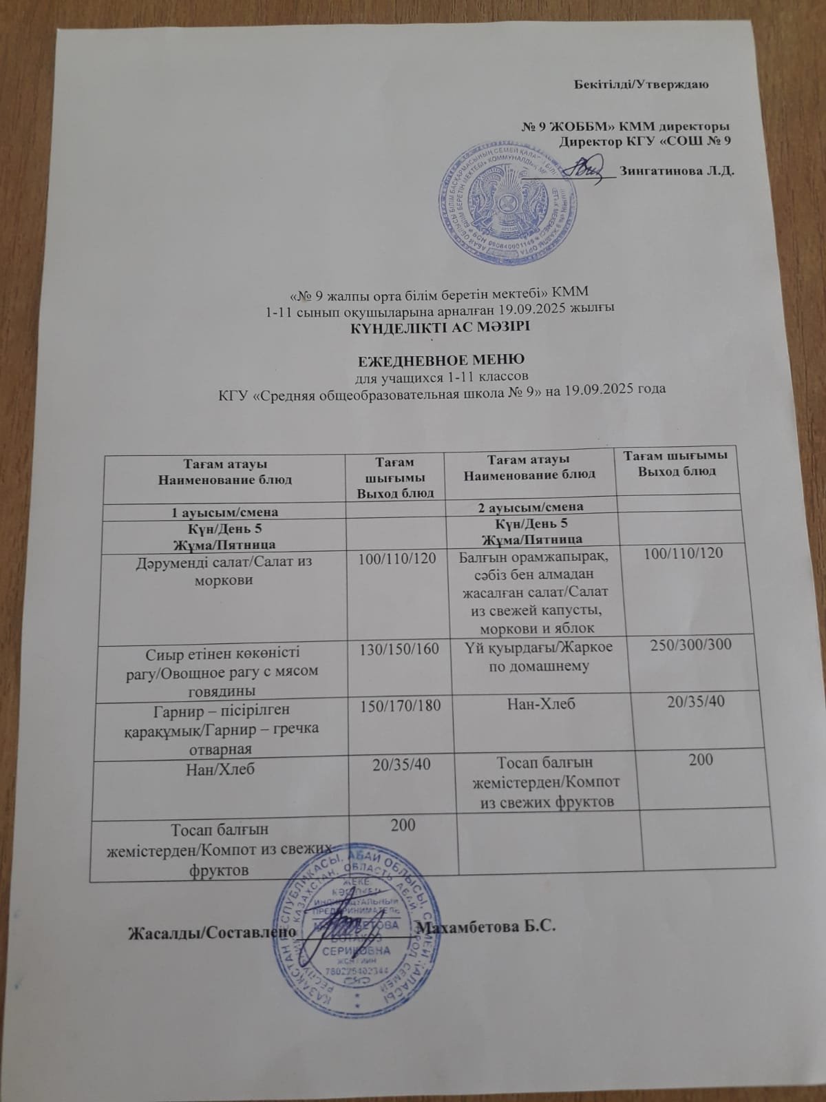 Ыстық және буфеттік тамақтану / Горячее и буфетное питание