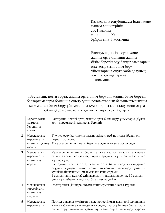Прием документов и зачисление в организации образования независимо от ведомственной подчиненности для обучения по общеобразоват