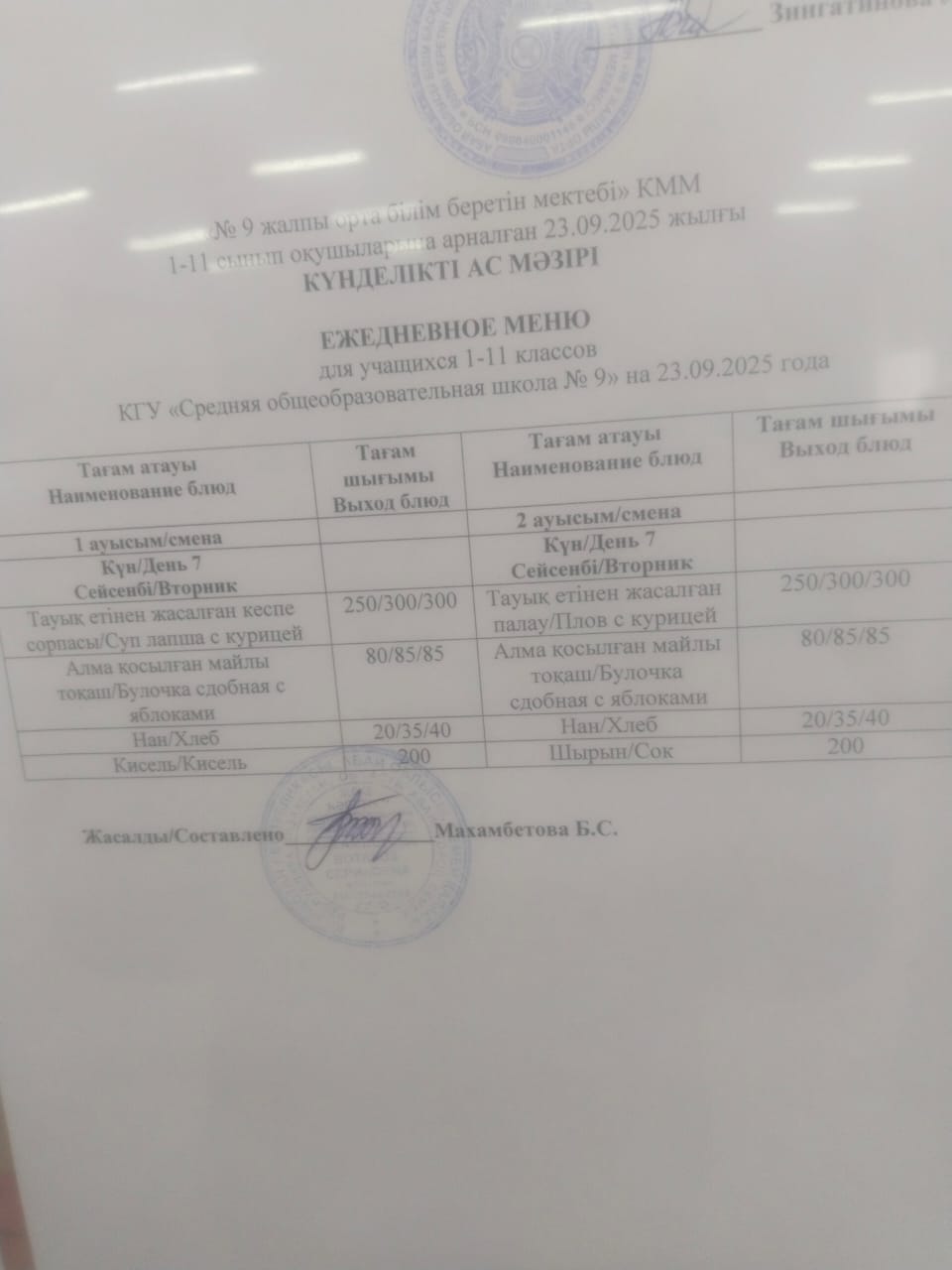 Ыстық және буфеттік тамақтану / Горячее и буфетное питание