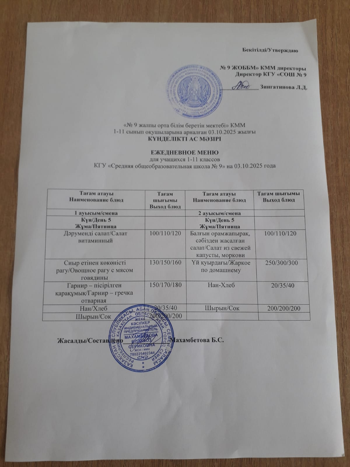 Ыстық және буфеттік тамақтану / Горячее и буфетное питание