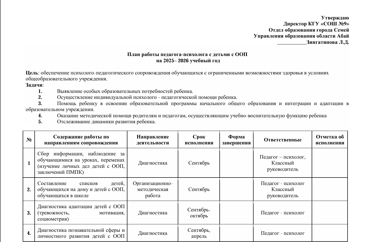 План работы с ООП