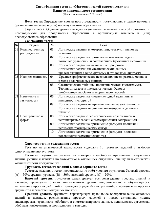 Спецификация теста по «Математической грамотности» для   Единого национального тестирования