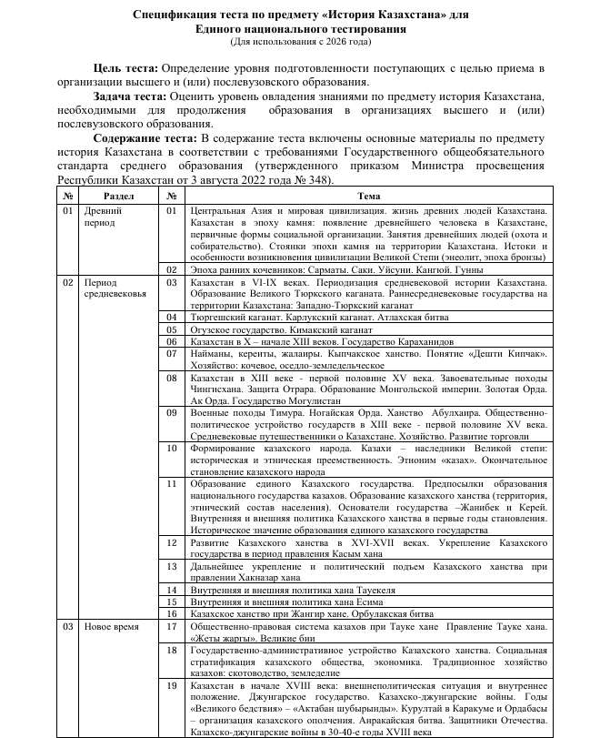 Спецификация теста по предмету «История Казахстана» для  Единого национального тестирования