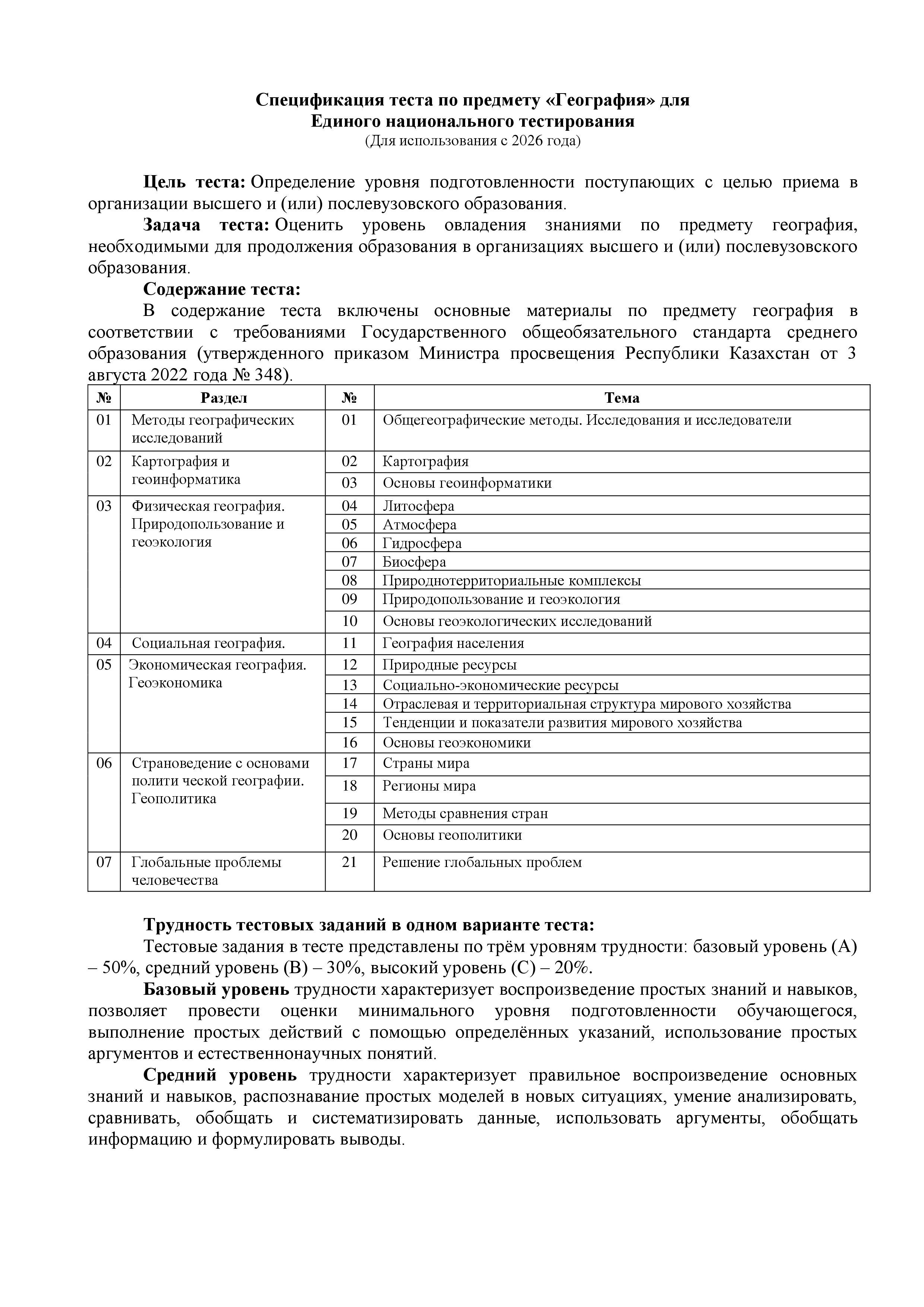 Спецификация теста по предмету «География» для  Единого национального тестирования