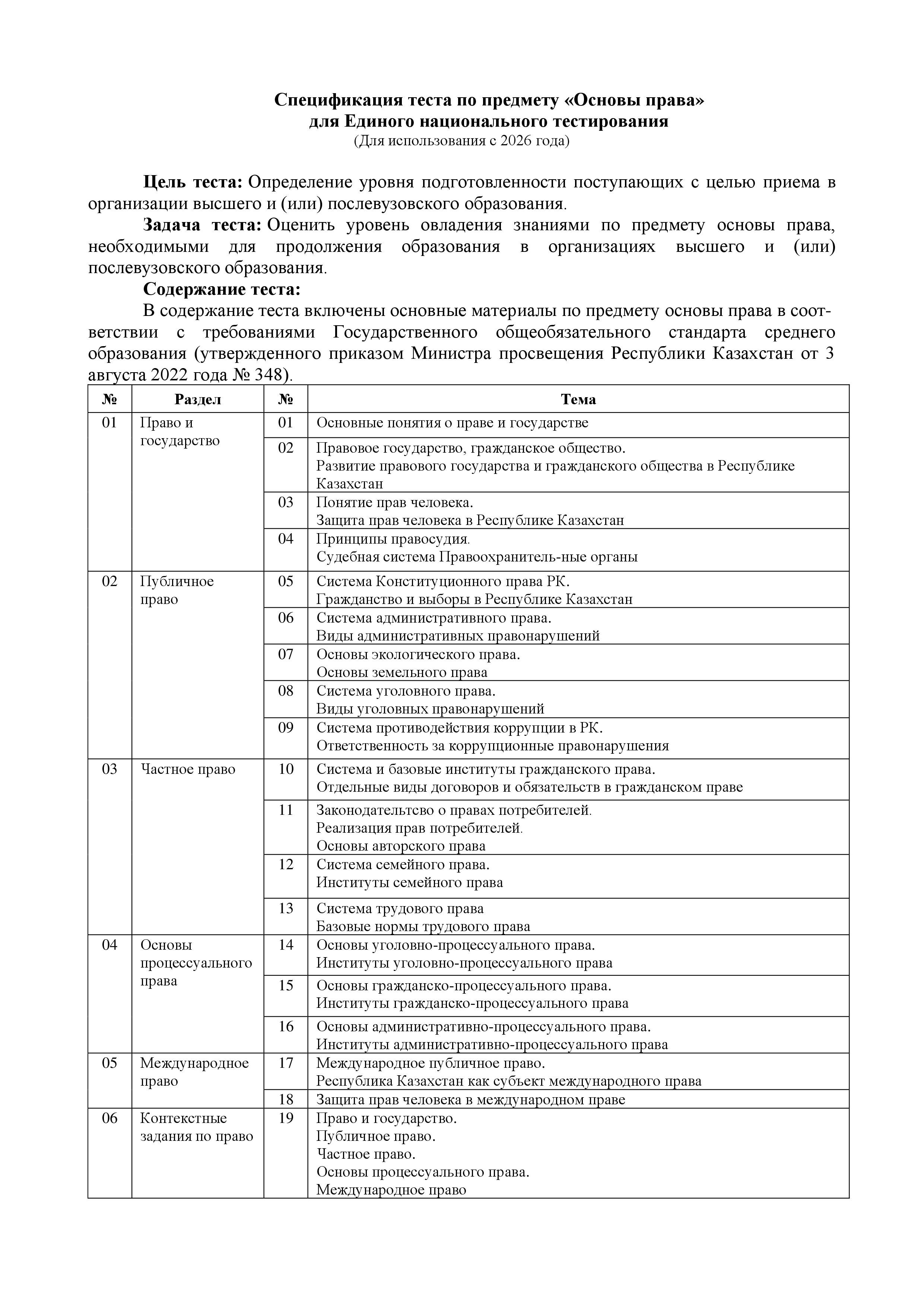 Спецификация теста по предмету «Основы права»  для Единого национального тестирования