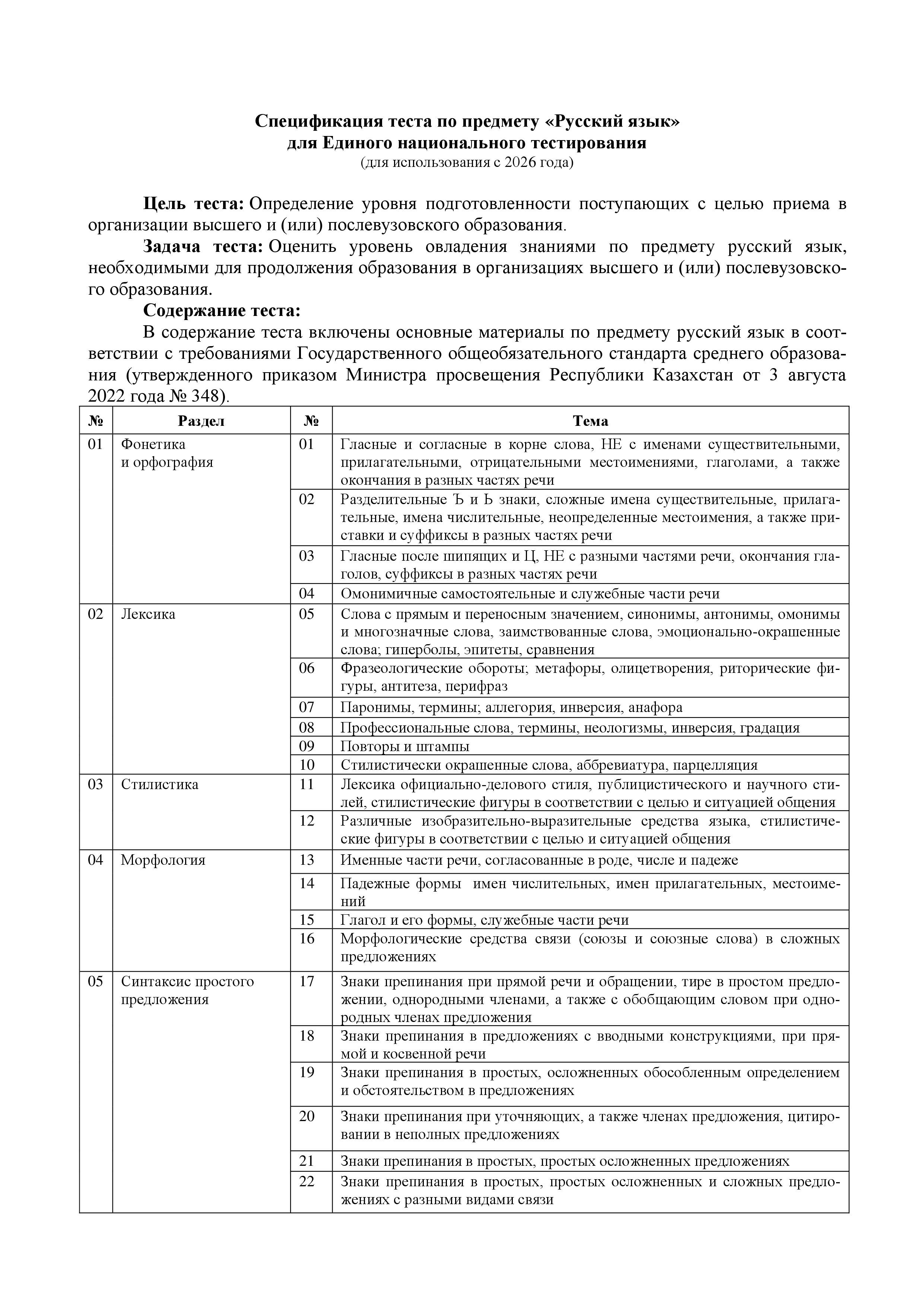 Спецификация теста по предмету «Русский язык»   для Единого национального тестирования
