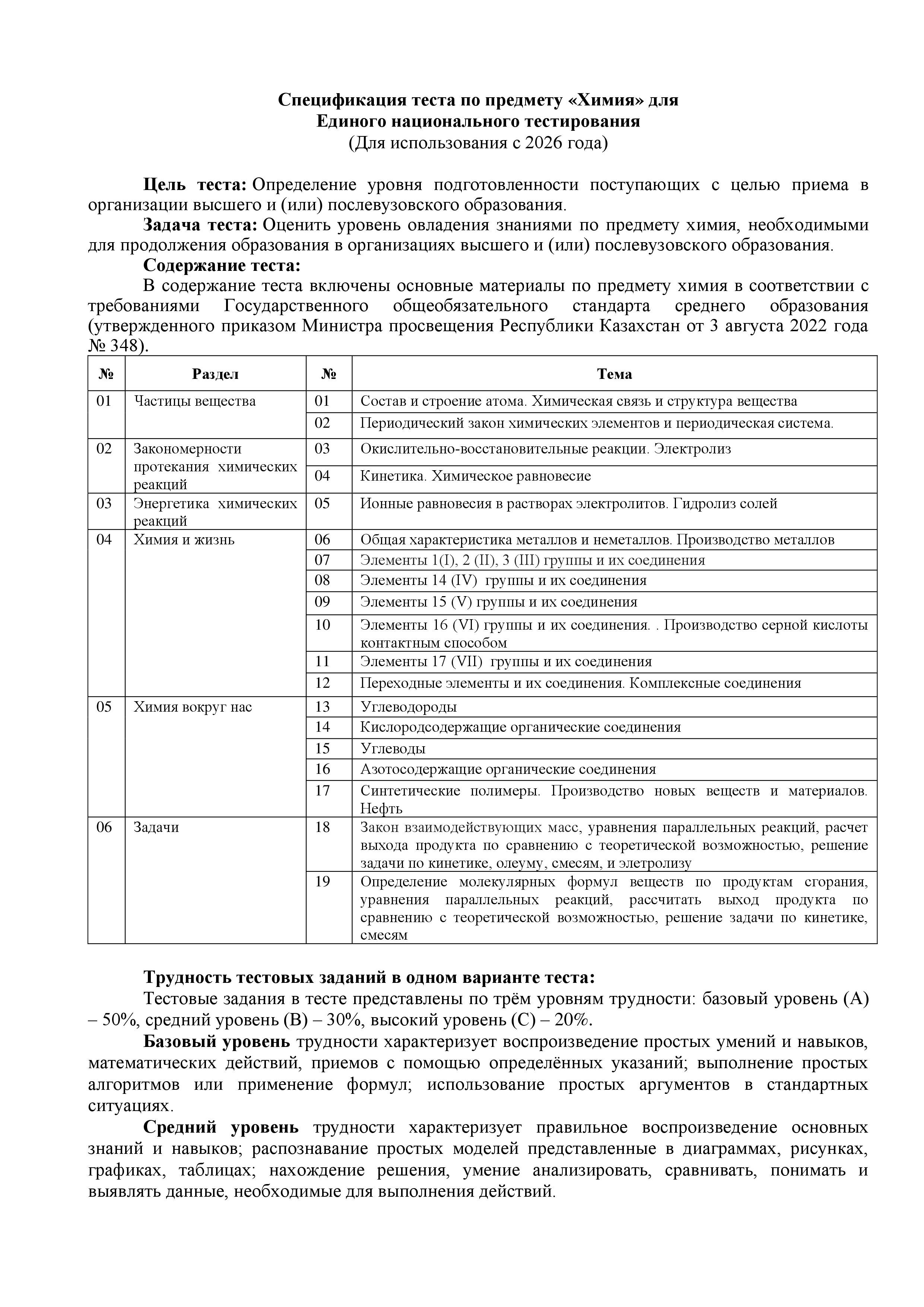 Спецификация теста по предмету «Химия» для  Единого национального тестирования